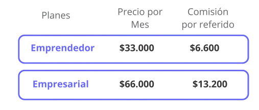 PNG Landing comisiones contadores 1
