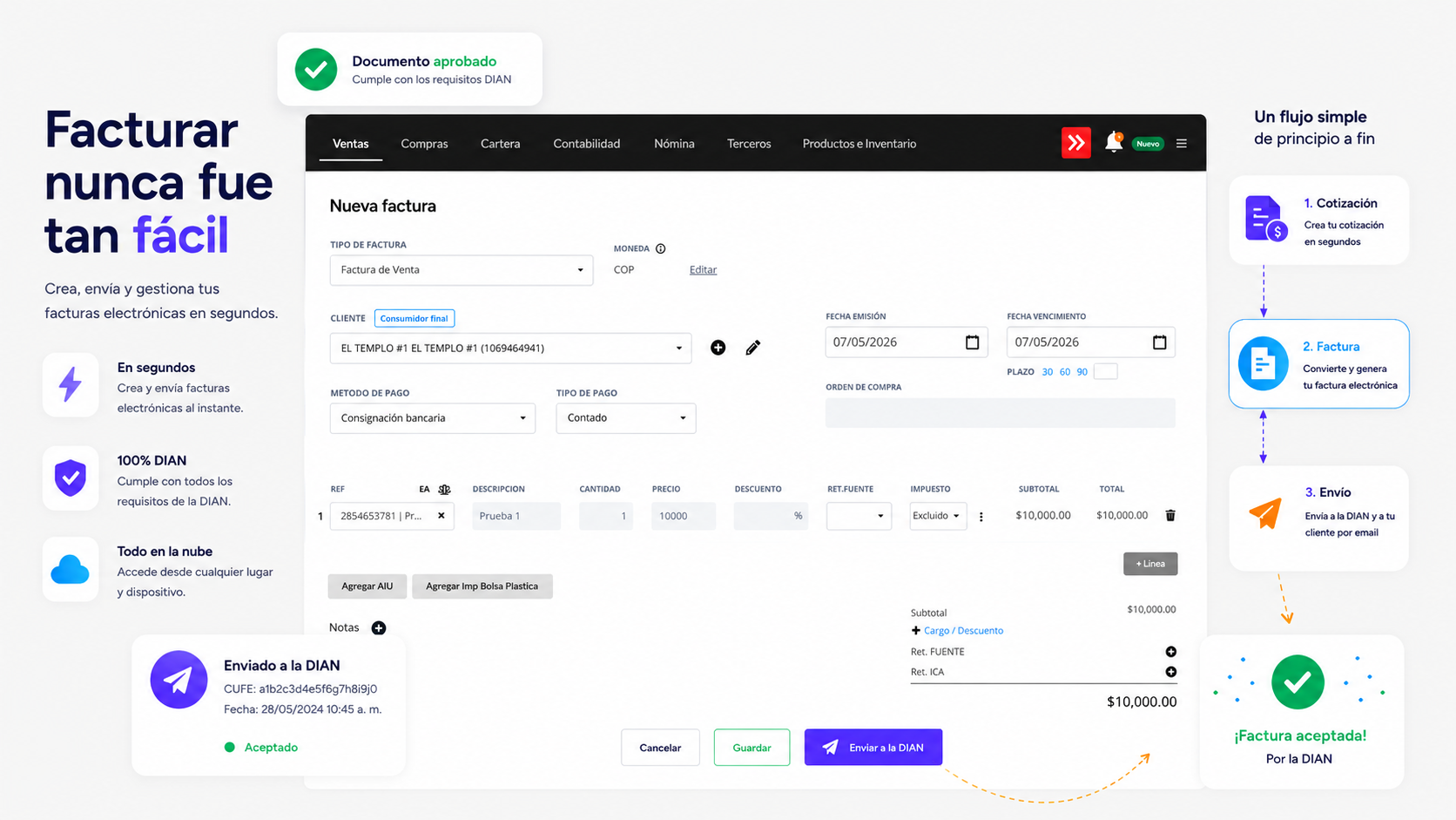 Flujo de Facturación Dataico